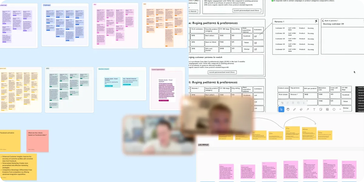 Interview synthesis: clustered quotes and themes from 4 customer interviews