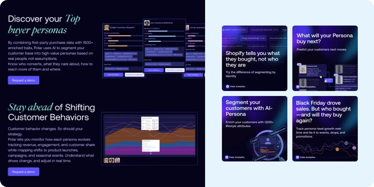 Pitch deck: product buying journey by persona