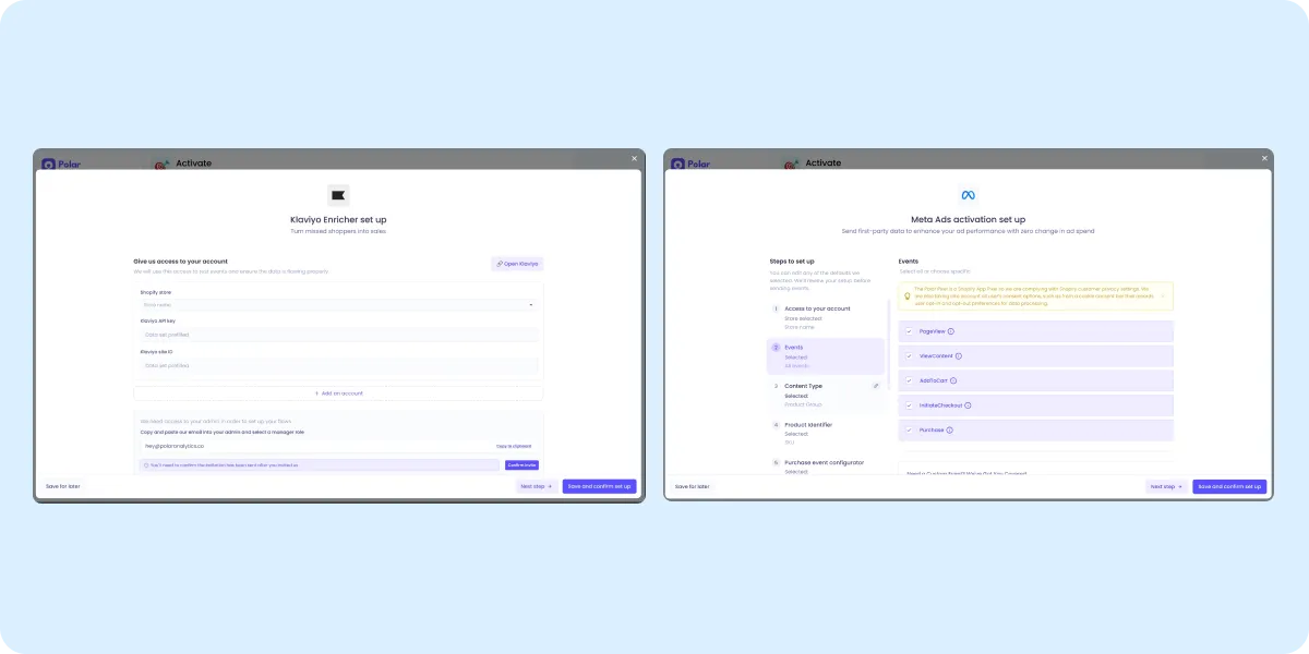 Setup flow showing Shopify connection, Polar Pixel install, and destination configuration for Klaviyo, Meta Ads, and Google Ads