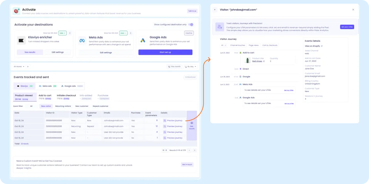 Results page showing recovered revenue, breakdown by flow type (browse, cart, checkout), and comparison vs Klaviyo baseline
